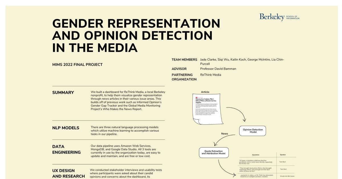 gender representation in media research paper
