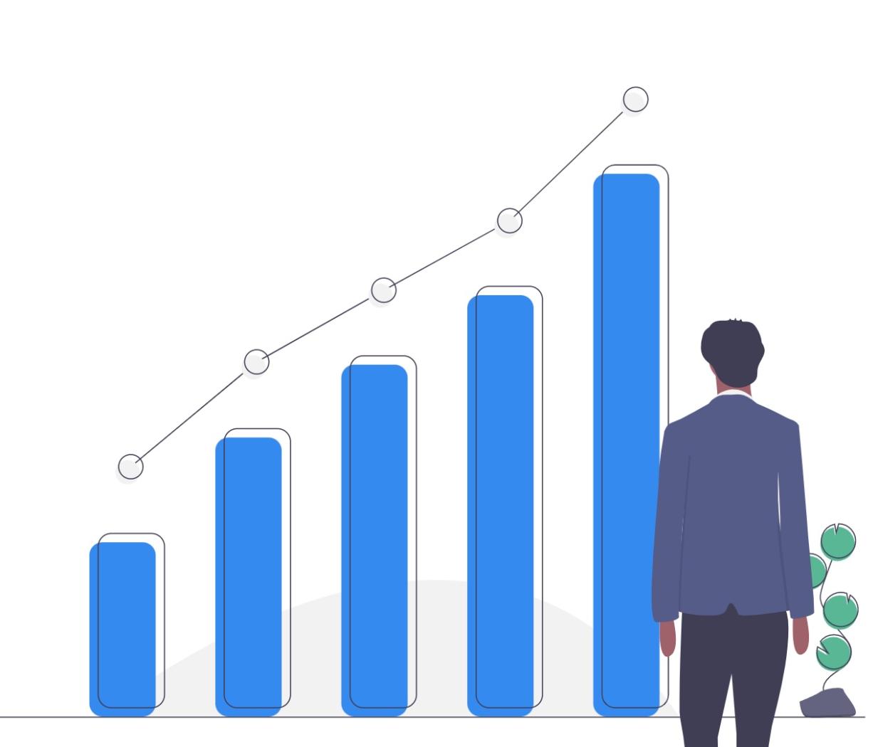 Income prediction machine learning hotsell
