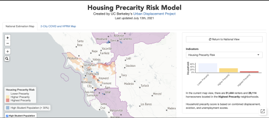 housing precarity model by urban displacement project; California
