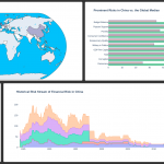 Teaser Image of Global Risk Management Visualization