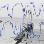 Black and white photograph of Cornell crew loading their oars into a racing shell. Cornflower and navy blue heart rate curves are overlaid on the image. 