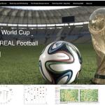 Exploring the Real 'Futbol' - FIFA World Cup and Ranking Results