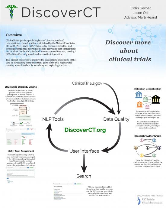 DiscoverCT is a new UI for clinical trials, benefiting both critically ill patients and biomedical research.