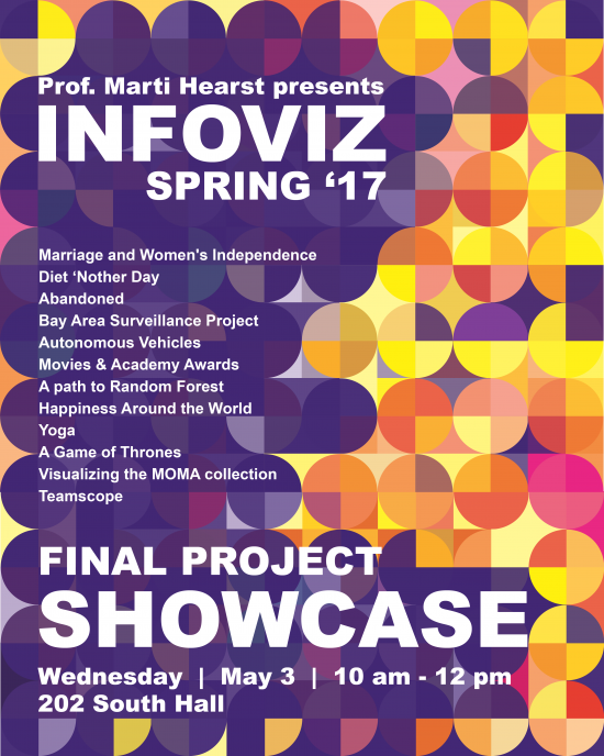infoviz_showcase_2017.png
