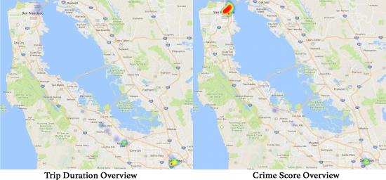 Trips Duration and Crime Score Overview