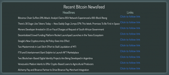 Overview - Newsfeed