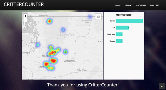 Heat map generated by CritterCounter