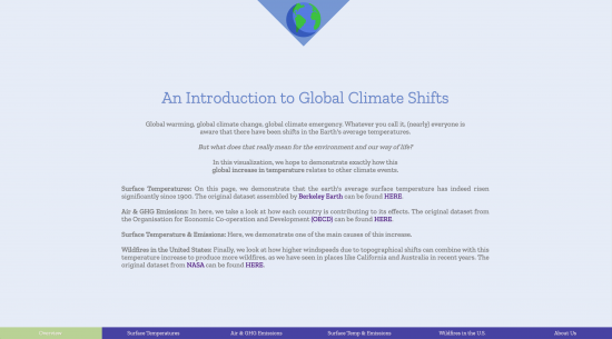 Global Climate Shifts Overview