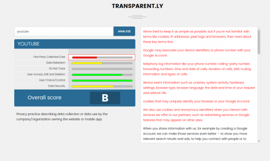 A screenshot of Transparent.ly demo 