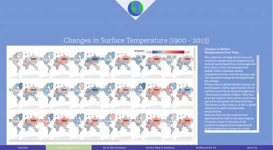 Grid Map of Surface Temperature Changes Through Time