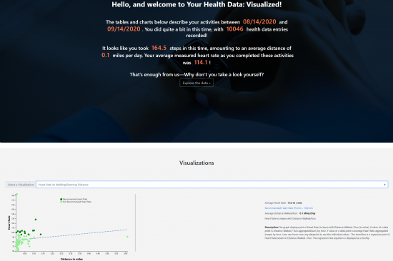 Your Health Data: Visualized!