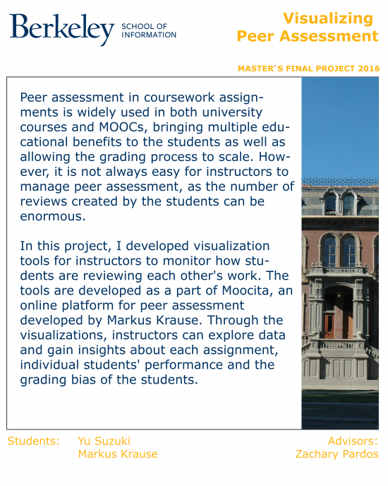 visualizing-peer-assessment.png
